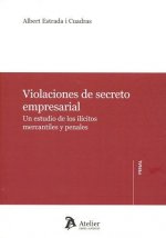 Violaciones del secreto empresarial