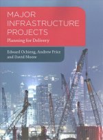 Major Infrastructure Projects