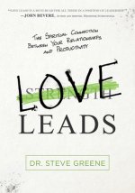 Love Leads