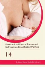 Clinics in Human Lactation 14: Emotional and Physical Trauma and its Impact on Breastfeeding Mothers