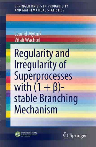 Regularity and Irregularity of Superprocesses with (1 +  )-stable Branching Mechanism