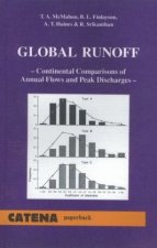 Global Runoff