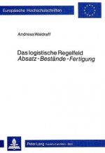 Das logistische Regelfeld Â«Absatz - Bestaende - FertigungÂ»