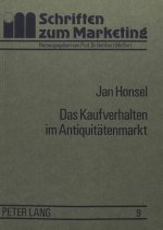 Das Kaufverhalten im Antiquitaetenmarkt