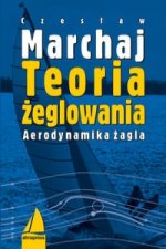 Teoria zeglowania