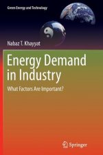 Energy Demand in Industry
