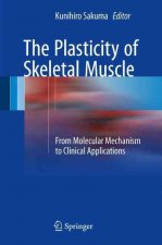 Plasticity of Skeletal Muscle