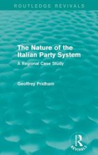 Nature of the Italian Party System