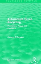 Automotive Scrap Recycling