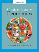 Contemporary Economics