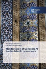 Manifestation of Concepts At Iranian-Islamic monuments