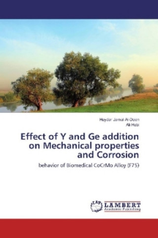 Effect of Y and Ge addition on Mechanical properties and Corrosion