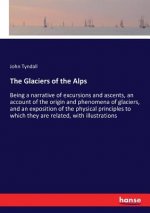 Glaciers of the Alps