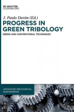 Progress in Green Tribology