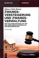 Zwangsversteigerung und Zwangsverwaltung