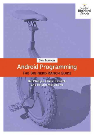 Android Programming