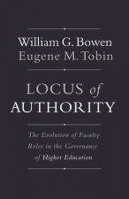 Locus of Authority