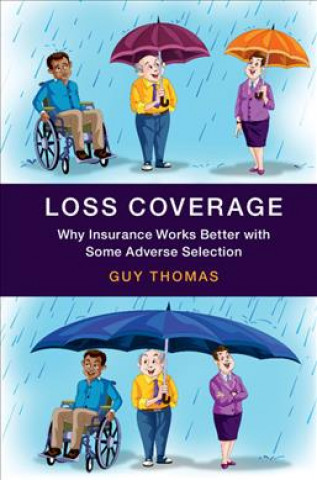 Loss Coverage