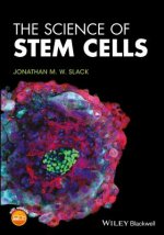 Science of Stem Cells