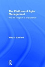 Platform of Agile Management