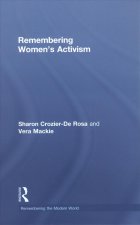 Remembering Women's Activism