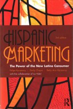Hispanic Marketing