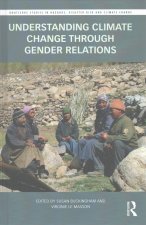 Understanding Climate Change through Gender Relations