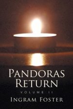 Pandoras Return