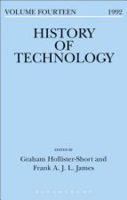 History of Technology