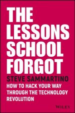 Lessons School Forgot