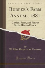 Burpee's Farm Annual, 1881