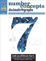 Number Concepts Decimals & Graphs