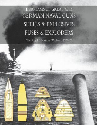 Diagrams of Great War German Naval Guns - Shells & Explosives - Naval Fuses & Exploders (Royal Laboratories)(Miękka)