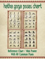 Hatha Yoga Poses Chart