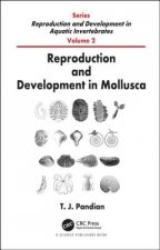 Reproduction and Development in Mollusca