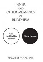 Inner and Outer Meanings of Buddhism