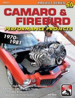 Camaro & Firebird Performance Projects