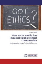 How social media has impacted global ethical consumerism