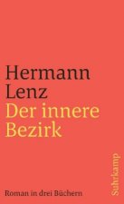 Der innere Bezirk