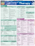 Physical Therapy Quick Reference Guide