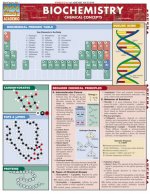 Biochemistry Chemical Concepts Reference Guide