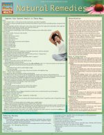 Natural Remedies Quick Reference Guide