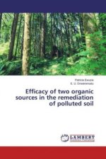 Efficacy of two organic sources in the remediation of polluted soil