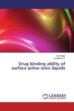 Drug binding ability of surface active ionic liquids