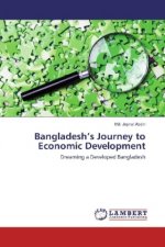 Bangladesh's Journey to Economic Development