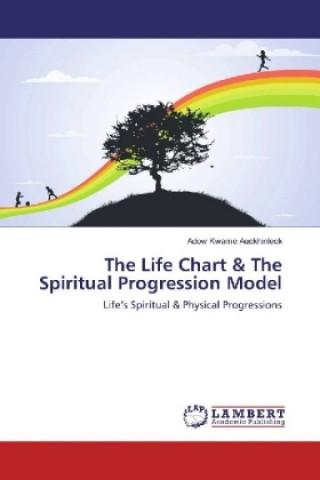The Life Chart & The Spiritual Progression Model