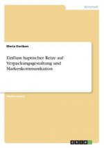 Einfluss haptischer Reize auf Verpackungsgestaltung und Markenkommunikation