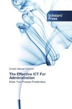 The Effective ICT For Administration