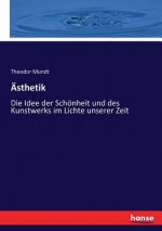 AEsthetik