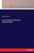 manuelle Korrektur der Deflexionslagen